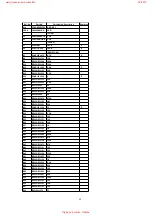 Предварительный просмотр 90 страницы Panasonic KX-A142EXM Service Manual