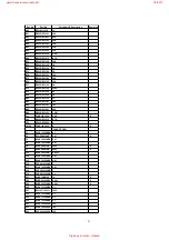 Предварительный просмотр 91 страницы Panasonic KX-A142EXM Service Manual