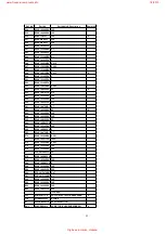 Предварительный просмотр 92 страницы Panasonic KX-A142EXM Service Manual