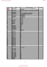 Предварительный просмотр 94 страницы Panasonic KX-A142EXM Service Manual