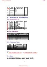 Предварительный просмотр 96 страницы Panasonic KX-A142EXM Service Manual