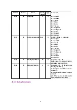 Preview for 69 page of Panasonic KX-A143EXB Service Manual