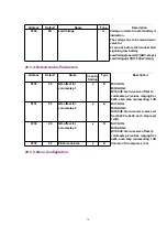 Preview for 70 page of Panasonic KX-A143EXB Service Manual