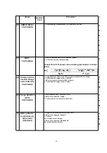 Предварительный просмотр 46 страницы Panasonic KX-A143EXC Service Manual