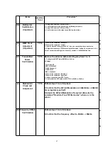 Предварительный просмотр 47 страницы Panasonic KX-A143EXC Service Manual