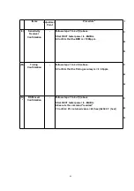 Предварительный просмотр 48 страницы Panasonic KX-A143EXC Service Manual