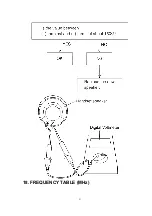 Предварительный просмотр 51 страницы Panasonic KX-A143EXC Service Manual