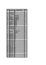 Предварительный просмотр 83 страницы Panasonic KX-A143EXC Service Manual