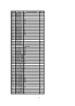 Предварительный просмотр 84 страницы Panasonic KX-A143EXC Service Manual