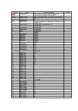 Предварительный просмотр 87 страницы Panasonic KX-A143EXC Service Manual