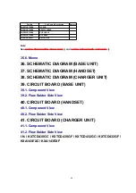 Предварительный просмотр 90 страницы Panasonic KX-A143EXC Service Manual