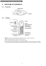 Preview for 10 page of Panasonic KX-A144 Series Service Manual