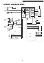 Preview for 57 page of Panasonic KX-A144 Series Service Manual