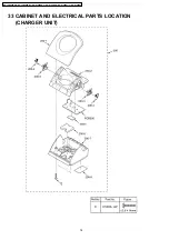 Preview for 74 page of Panasonic KX-A144 Series Service Manual