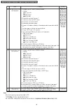 Предварительный просмотр 48 страницы Panasonic KX-A144BXF Service Manual