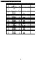 Предварительный просмотр 70 страницы Panasonic KX-A144BXF Service Manual