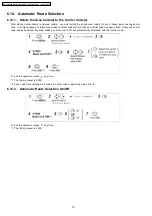 Preview for 18 page of Panasonic KX-A145 Series Service Manual