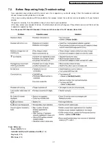 Preview for 21 page of Panasonic KX-A145 Series Service Manual