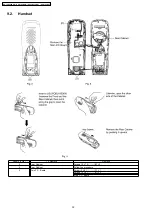 Preview for 32 page of Panasonic KX-A145 Series Service Manual