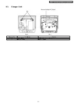 Preview for 33 page of Panasonic KX-A145 Series Service Manual