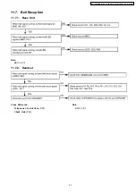 Preview for 41 page of Panasonic KX-A145 Series Service Manual