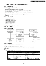 Preview for 43 page of Panasonic KX-A145 Series Service Manual