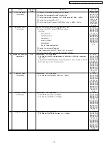 Preview for 45 page of Panasonic KX-A145 Series Service Manual