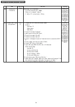 Preview for 46 page of Panasonic KX-A145 Series Service Manual