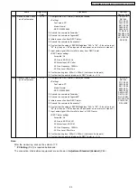 Preview for 53 page of Panasonic KX-A145 Series Service Manual