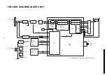 Preview for 57 page of Panasonic KX-A145 Series Service Manual