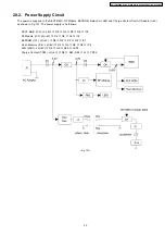 Preview for 59 page of Panasonic KX-A145 Series Service Manual