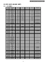 Preview for 65 page of Panasonic KX-A145 Series Service Manual