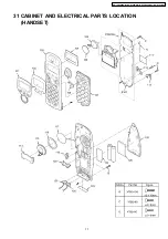 Preview for 77 page of Panasonic KX-A145 Series Service Manual