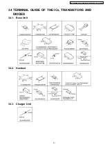 Preview for 81 page of Panasonic KX-A145 Series Service Manual