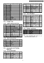 Preview for 85 page of Panasonic KX-A145 Series Service Manual