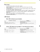 Preview for 6 page of Panasonic KX-A272 Operating Instructions Manual