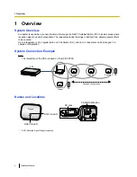Preview for 6 page of Panasonic KX-A405 Installation Manual