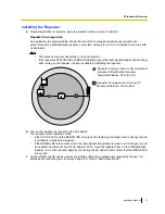 Preview for 13 page of Panasonic KX-A405 Installation Manual