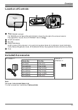 Preview for 11 page of Panasonic KX-A406 Installation Manual