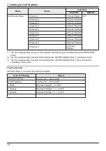 Preview for 14 page of Panasonic KX-A406 Installation Manual
