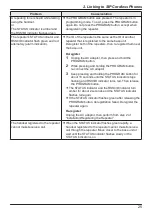 Preview for 25 page of Panasonic KX-A406 Installation Manual