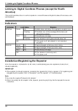 Preview for 26 page of Panasonic KX-A406 Installation Manual