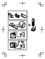 Preview for 3 page of Panasonic KX-A406 Quick Start Manual