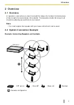 Предварительный просмотр 9 страницы Panasonic KX-A407 Series Installation Manual