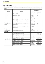 Предварительный просмотр 12 страницы Panasonic KX-A407 Series Installation Manual