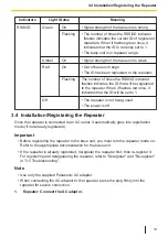 Предварительный просмотр 19 страницы Panasonic KX-A407 Series Installation Manual