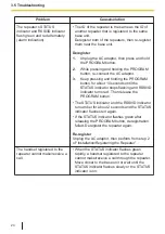 Preview for 24 page of Panasonic KX-A407 Series Installation Manual