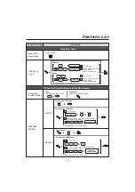 Preview for 7 page of Panasonic KX-AT7730 Quick Reference Instructions