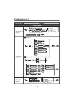 Preview for 10 page of Panasonic KX-AT7730 Quick Reference Instructions