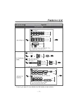 Preview for 11 page of Panasonic KX-AT7730 Quick Reference Instructions